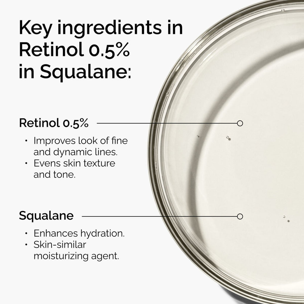 retinol-0-5-in-squalane-j3 FY25-D41247-ORD-Web-PDP-Rtnl-05pct-Sql-1x1-EN-2a.jpg