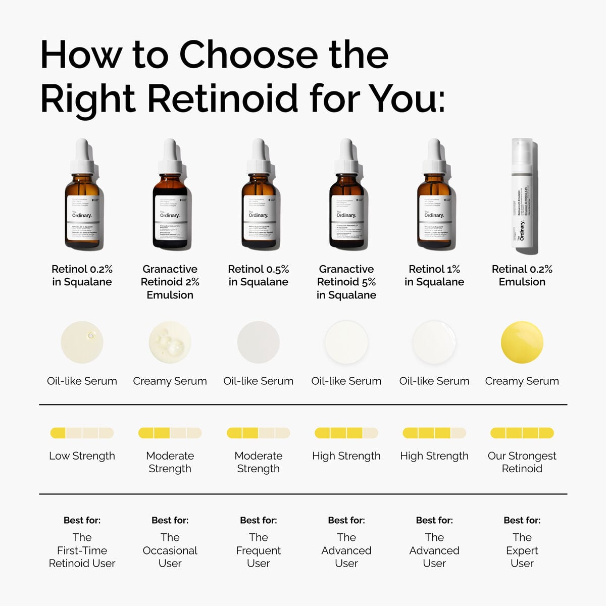 retinol-1-in-squalane-q1 FY25-D41247-ORD-Web-PDP-Rtnl-1pct-Sql-1x1-EN-5.jpg
