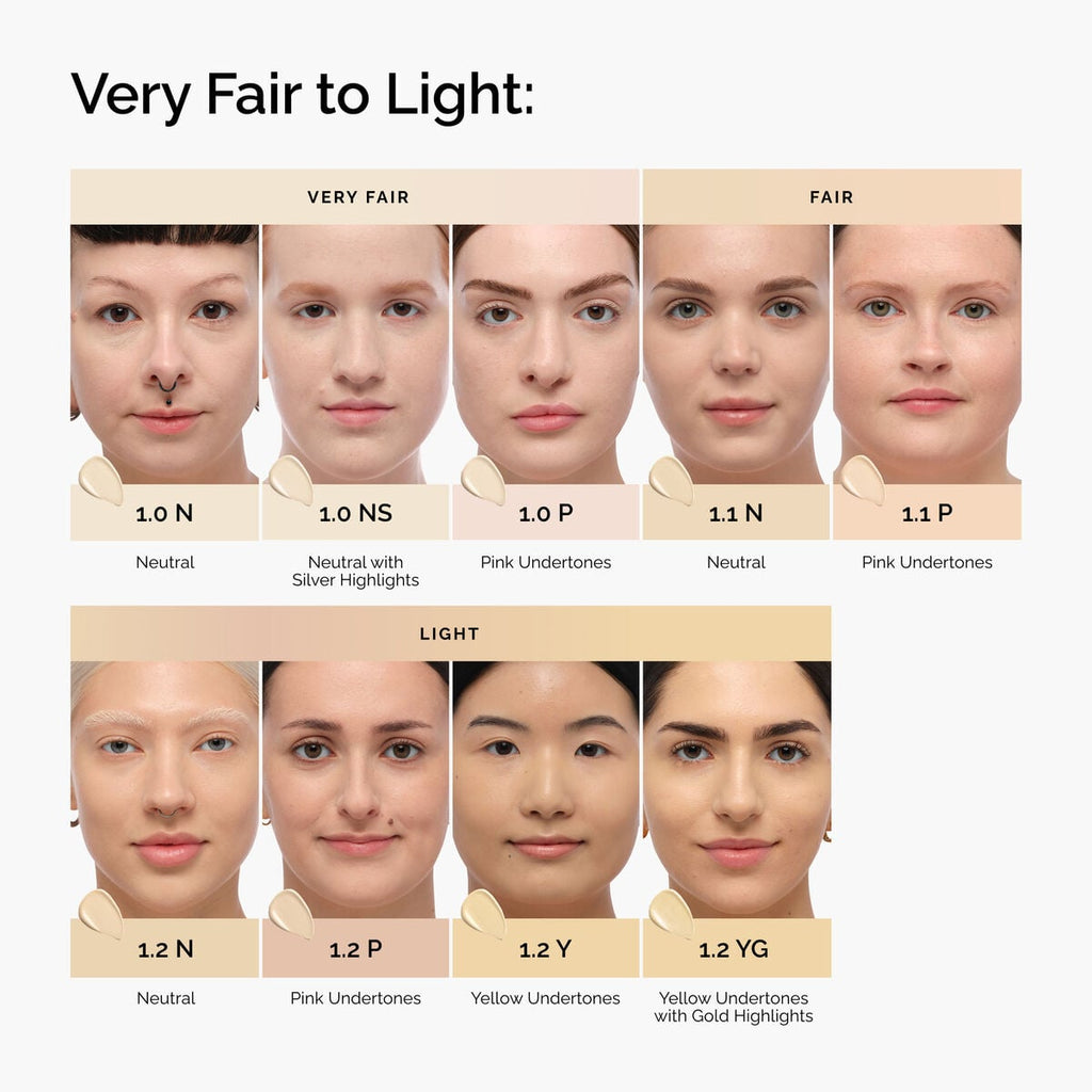 serum-foundation-c0 FY26-D50946-ORD-Web-PDP-Colours-Shades-1x1-EN-Very-Fair-to-Light.jpg