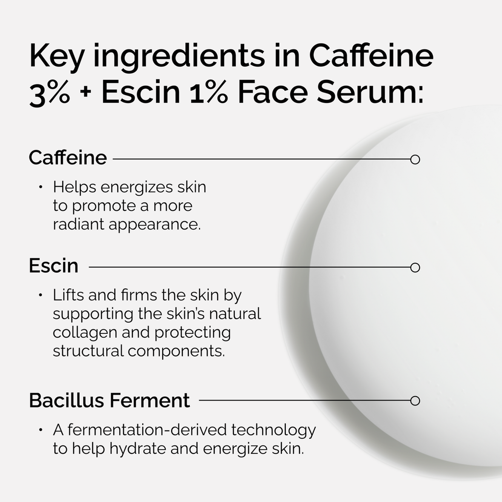 caffeine-3-escin-1-face-serum-h4 ord-caffeine-3pct-escin-1pct-face-serum-key-ingredients.png