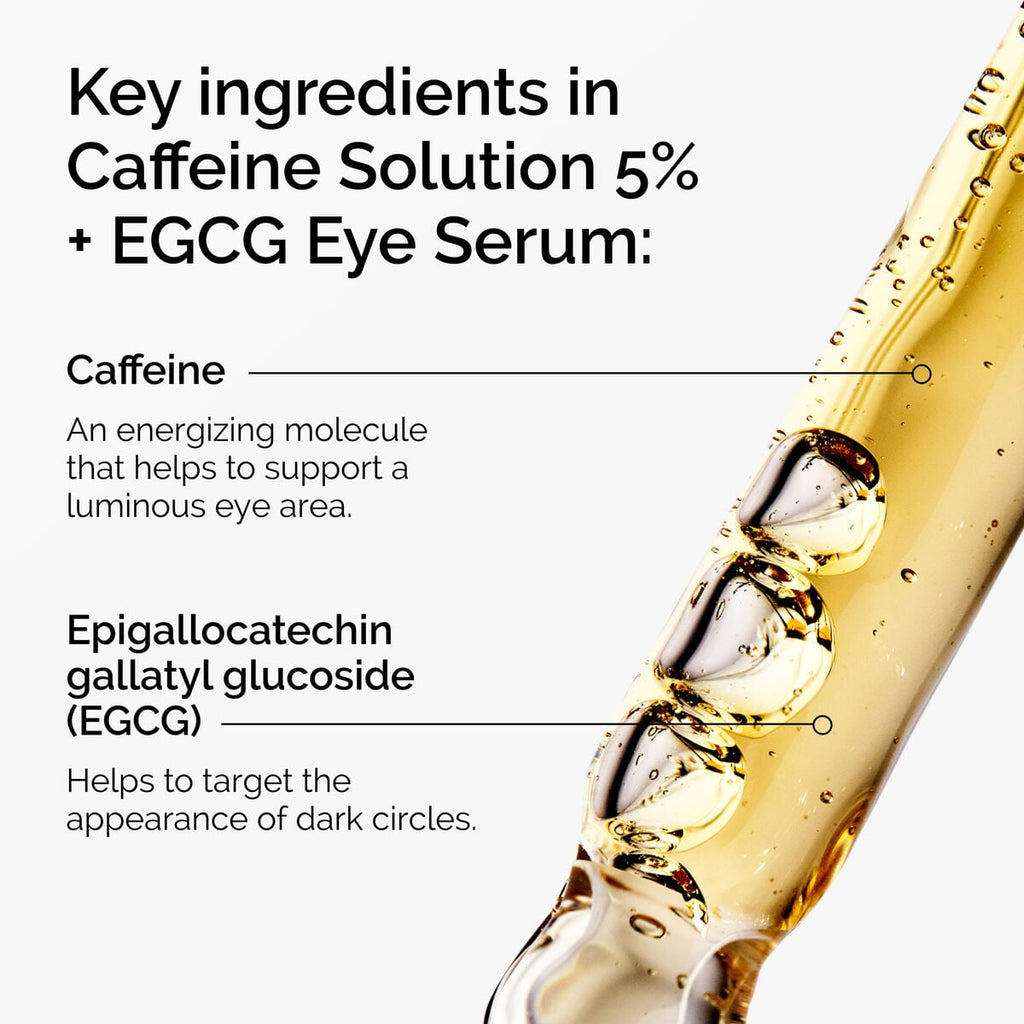 caffeine-solution-5-egcg-eye-serum-w6 ord-caffeine-5pct-egcg-eye-serum-key-ingredients-updated-graphic.jpg