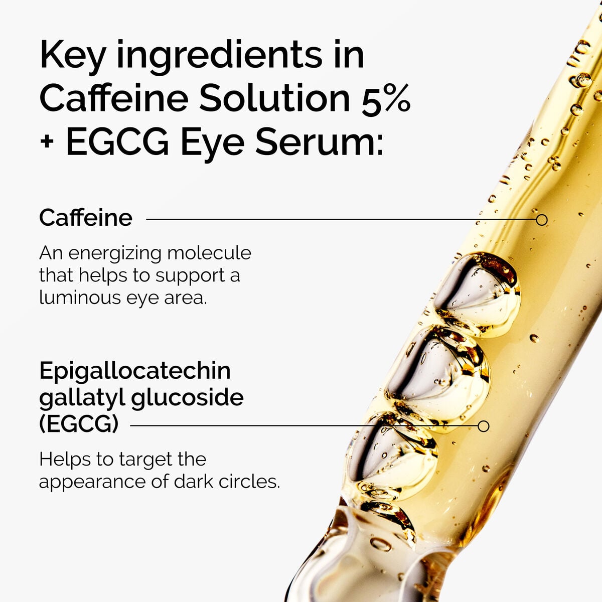 caffeine-solution-5-egcg-eye-serum-w6 ord-caffeine-5pct-egcg-eye-serum-key-ingredients-updated-graphic.jpg