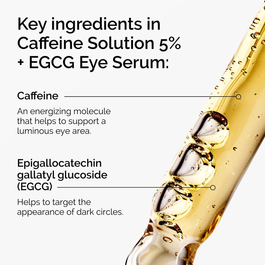 caffeine-solution-5-egcg-eye-serum-w6 ord-caffeine-5pct-egcg-eye-serum-key-ingredients-updated-graphic.jpg