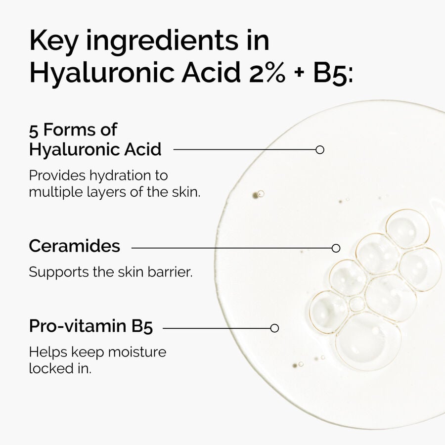 hyaluronic-acid-2-b5-with-ceramides-y7 ord-hyaluronic-acid-2pct-b5-hydrating-serum-ingredients-graphic.jpg