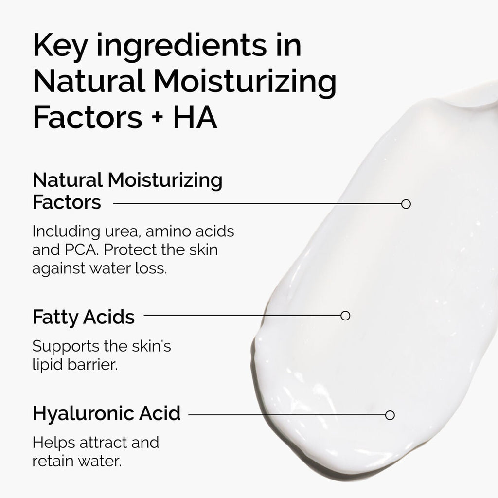 natural-moisturizing-factors-ha-e7 ord-natural-moisturizing-factors-ha-ingredients-graphic.jpg