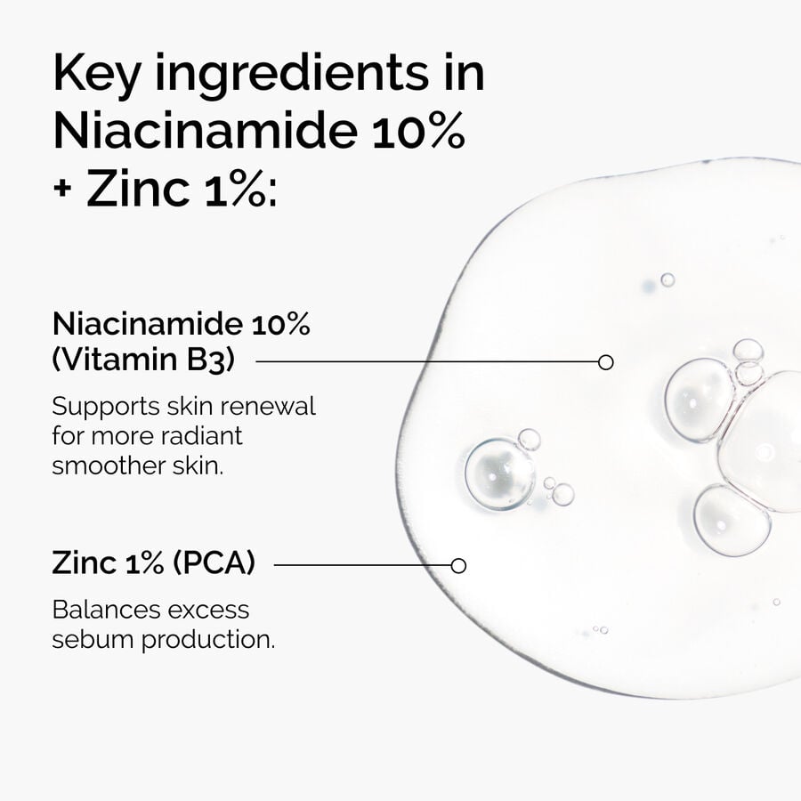 niacinamide-10-zinc-1-h7 ord-niacinamide-zinc-blemish-ingredients-graphic.jpg