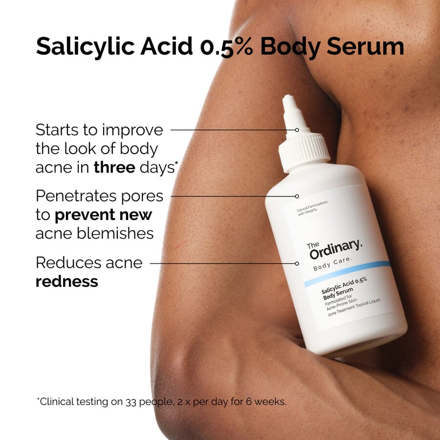 the-body-care-collection-l5 ord-salicylic-05-body-serum-otc-benefits-infographic.jpg