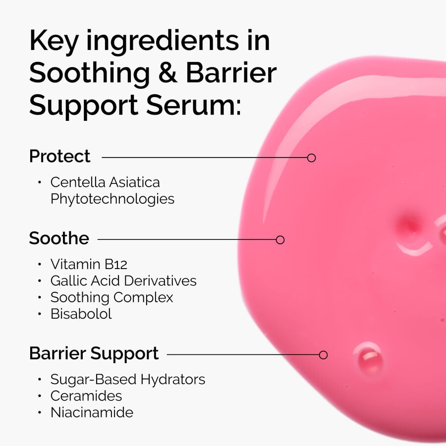 soothing-and-barrier-support-serum-set-n7 ord-soothing-barrier-support-serum-ingredients-graphic.jpg